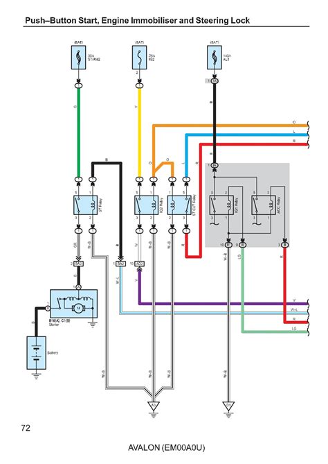 2009 Toyota Avalon Manual and Wiring Diagram