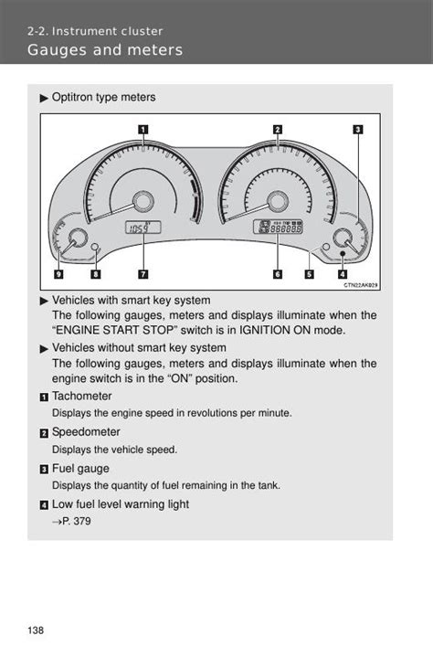 2009 Toyota Corolla Instrument Cluster Manual and Wiring Diagram