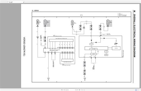 2009 Toyota Verso Crossbars Manual and Wiring Diagram