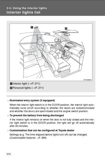 2009 Toyota Yaris Using The Interior Lights Manual and Wiring Diagram