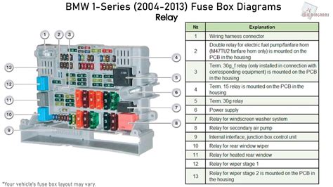 2009 bmw fuse box 