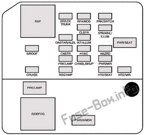 2009 buick lacrosse fuse box 