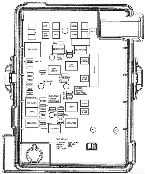 2009 chevy cobalt fuse box location on a picture 