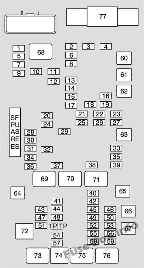 2009 chevy express van fuse diagram 