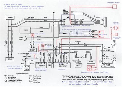 2009 fleetwood wiring diagram 