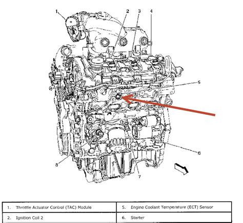 2009 gmc acadia spark plug diagram 