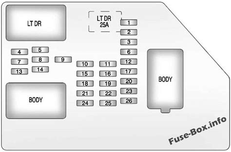 2009 gmc fuse box 