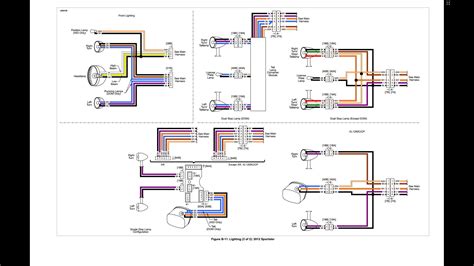 2009 harley flhx wiring harness diagram 