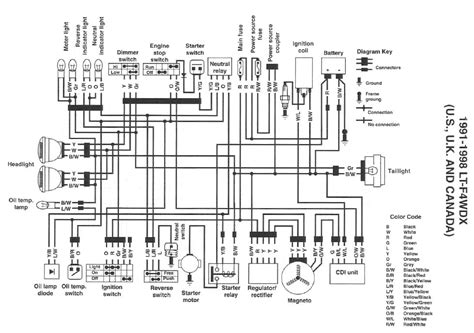 2009 king quad wiring diagram 