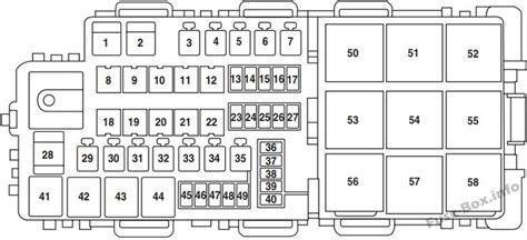 2009 lincoln mkz fuse box 