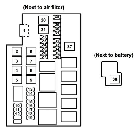 2009 mazda rx 8 fuse box diagram 