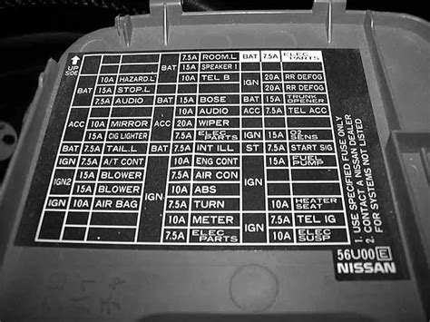 2009 nissan maxima fuse box 