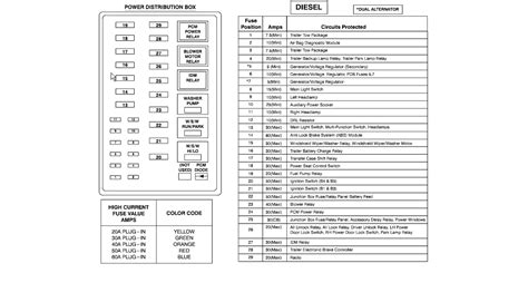 2009 nissan versa fuse box diagram 