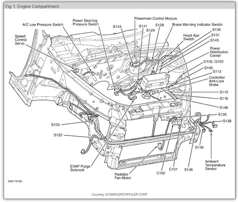 2009 pt cruiser wiring diagrams 