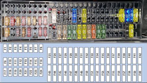 2009 vw tiguan fuse box diagram 