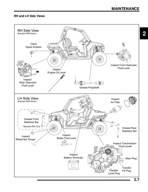 2010 2012 Polaris Ranger 800 Service Manual