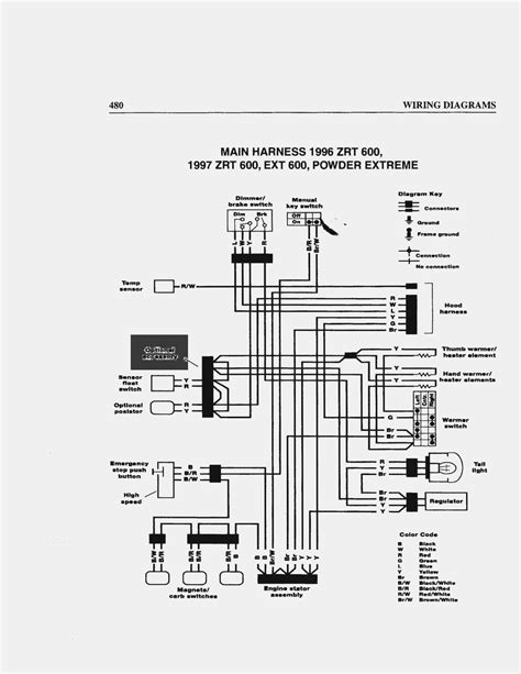 2010 Arctic Cat Wiring Diagram