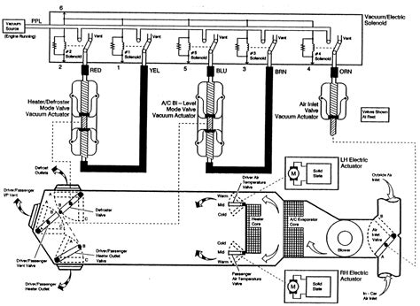 2010 Buick Lacrosse Wiring Diagram