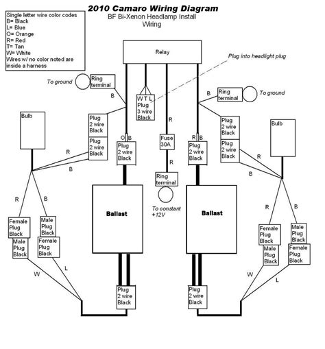 2010 Camaro Audio Wiring Diagram