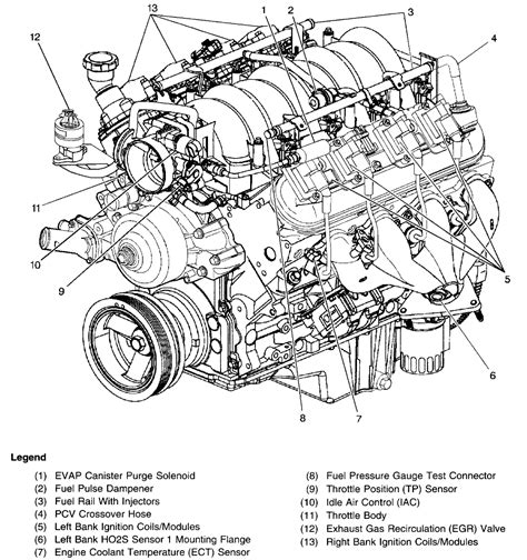 2010 Camaro Engine Wiring Diagram