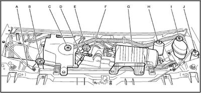 2010 Chevrolet Express Manual and Wiring Diagram