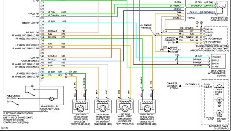 2010 Chevrolet Hhr Manual and Wiring Diagram