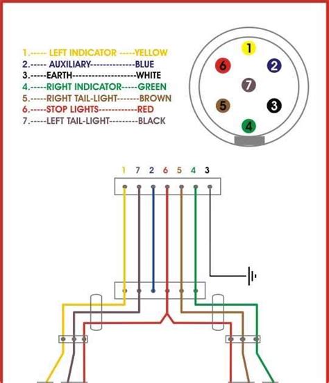 2010 Chevy 7 Pin Wiring Diagram