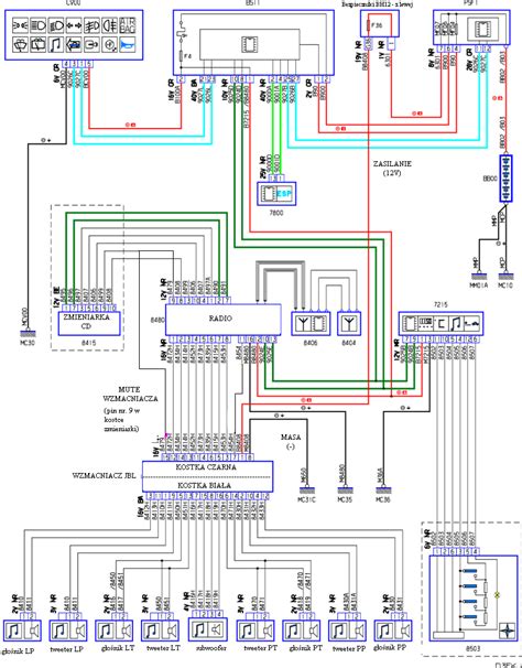 2010 Citroe?n C3 Dag Manual and Wiring Diagram