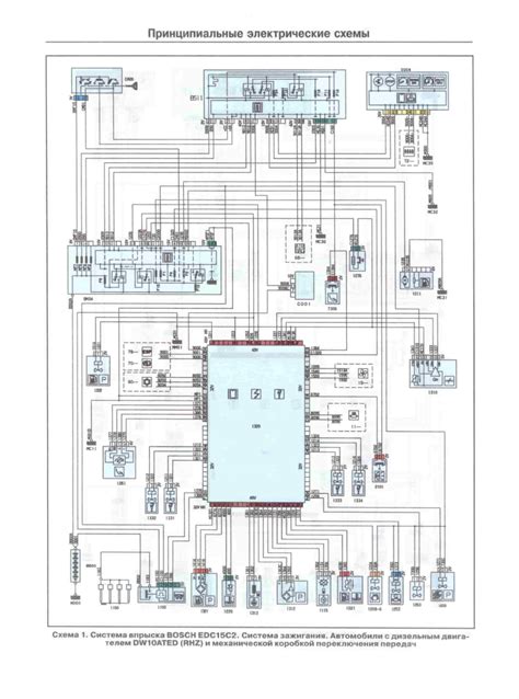 2010 Citroe?n C8 Manual and Wiring Diagram