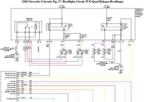 2010 Colorado Wiring Diagram