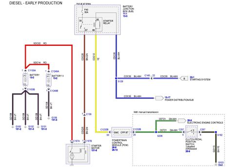 2010 F550 Wiring Diagram For Trailer