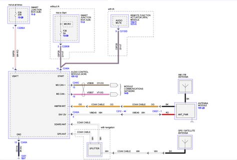 2010 Ford Taurus Wiring Diagram