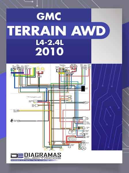 2010 GMC Terrain Manual and Wiring Diagram