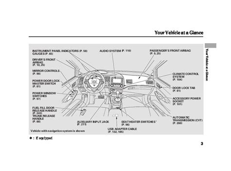 2010 Honda Civic Hybrid Manual and Wiring Diagram