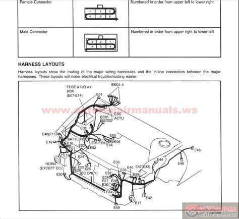 2010 Hyundai Elantra Touring Manual and Wiring Diagram