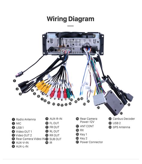 2010 Jeep Commander Stereo Wiring Diagram