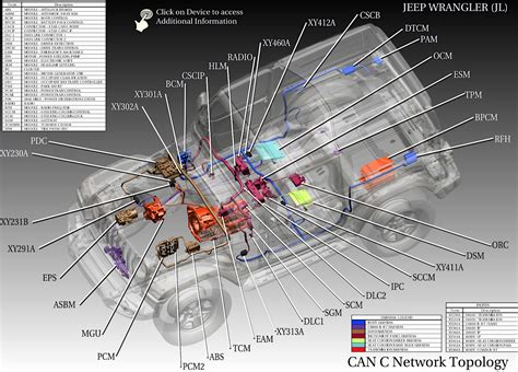 2010 Jeep Wrangler Headlight Wiring Diagram