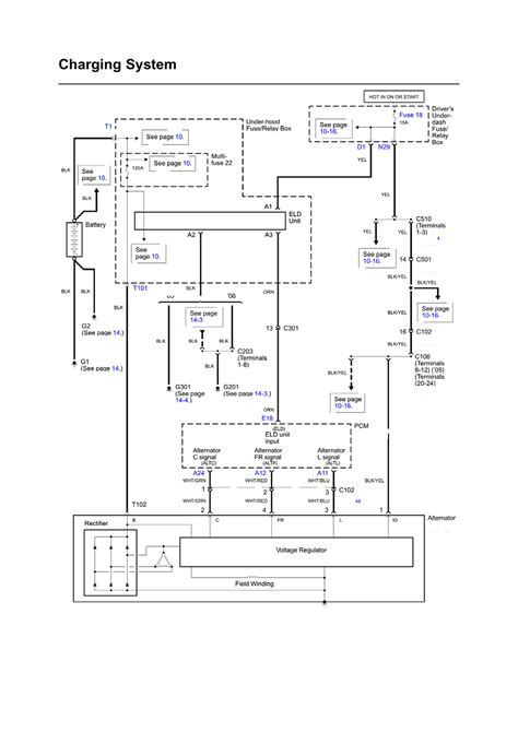 2010 Jeep Wrangler Wiring Diagram Charging System