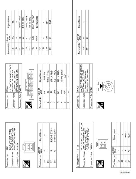 2010 Maxima Bose Wiring Diagram