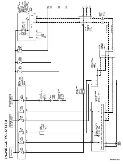 2010 Nissan Rogue Manual and Wiring Diagram
