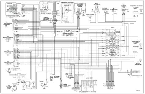 2010 Polaris Ranger Wiring Diagram