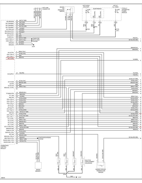 2010 Ram 1500 Hemi Injector Wiring Diagram