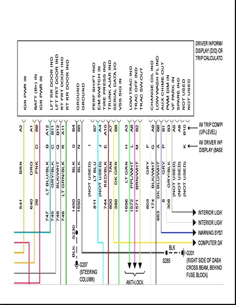 2010 Ram 1500 Radio Wiring Diagram