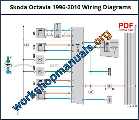 2010 S?koda Octavia Manual and Wiring Diagram