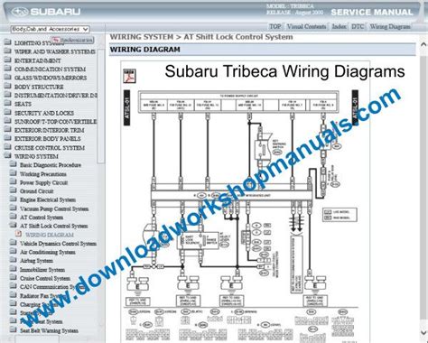 2010 Subaru Tribeca Navigation System Manual and Wiring Diagram