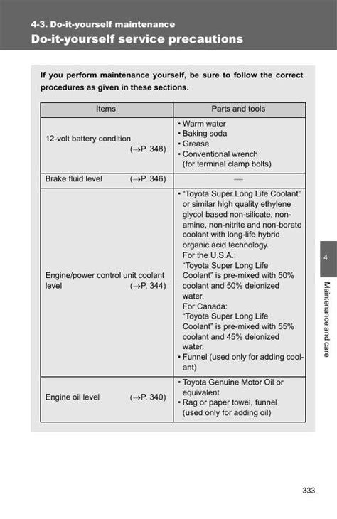 2010 Toyota Camry Hybrid DO IT Yourself Maintenance Manual and Wiring Diagram