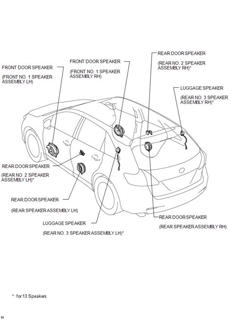 2010 Toyota Venza 2010 Venza Navigation System Manual and Wiring Diagram