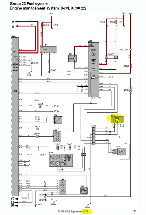 2010 Volvo XC90 Manual and Wiring Diagram