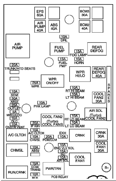 2010 chevrolet cobalt fuse box diagram 