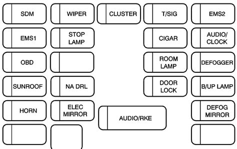 2010 chevy aveo fuse diagram 